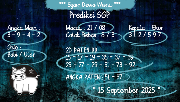 Syair Dewa Wisnu - Prediksi SGP