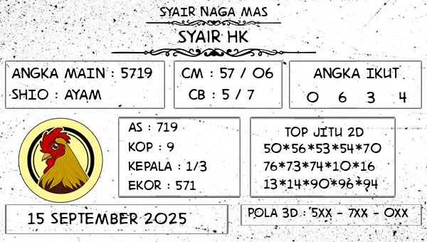 SYAIR NAGA MAS - Syair HK